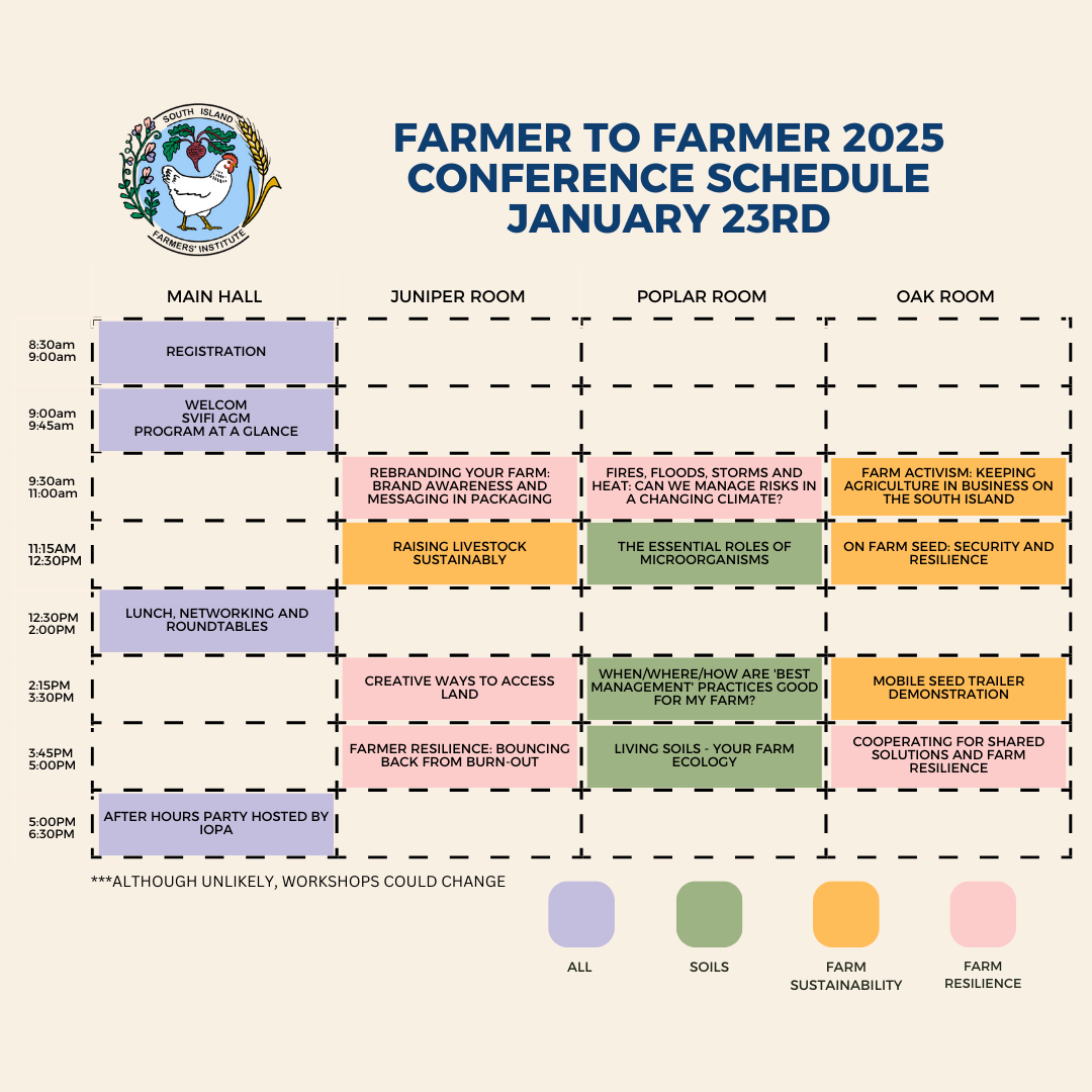 Farmer to Farmer 2025 schedule